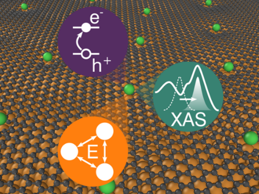 Design of nanostructured interfaces